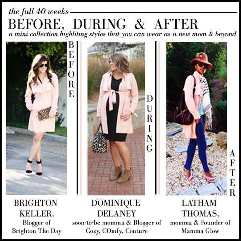New Before, During & After: Trench Coat